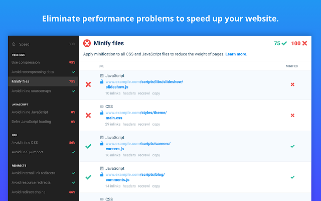 Screenshot 2 of Checkbot: SEO, Web Speed & Security Tester 🚀