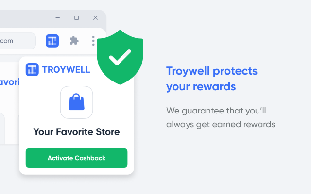 Screenshot 2 of Troywell Cashback - discounts and cashback