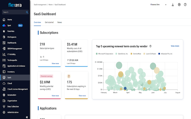 Screenshot 1 of Flexera Web Metering