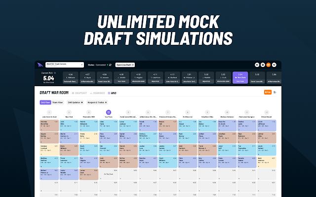 Screenshot 2 of DraftSharks Sync