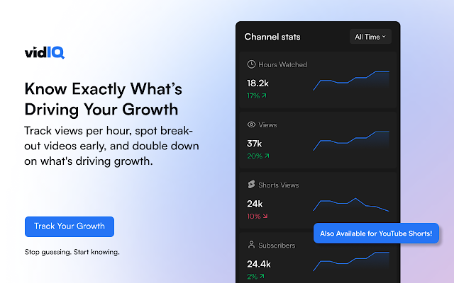 Screenshot 2 of vidIQ Vision for YouTube